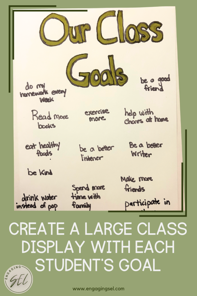 Anchor chart created by students and teacher that reads: Our Class Goals featuring goals created by the students. Text on the image reads: Create a large class display with each student's goal 