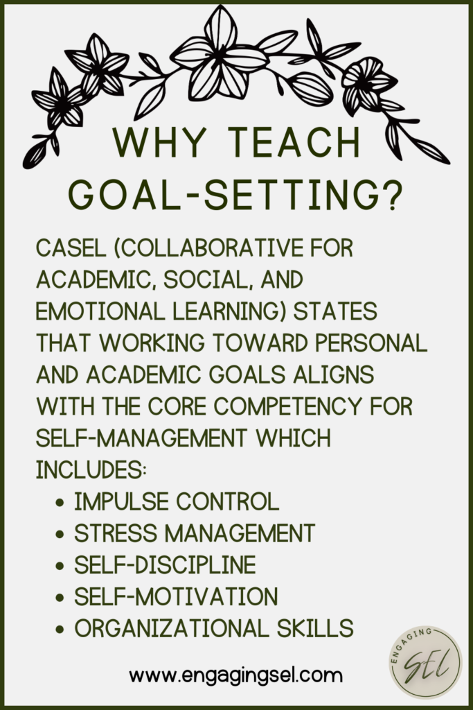 Info-graphic. Text on the image reads: Why teach goal setting? CASEL (Collaborative for Academic, Social and Emotional Learning) states that working toward personal and academic goals aligns with the core competency for self-management which includes impulse control, stress management, self-discipline, self-motivation, organizational skills 